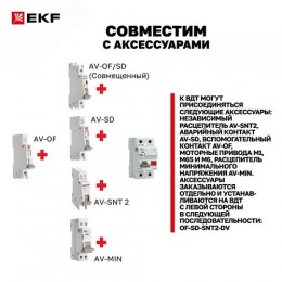 Устройство защитного отключения DV 4P 40А/ 30мА (AC) AVERES