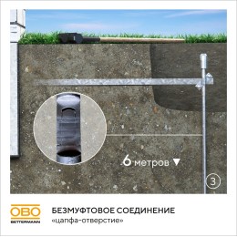 Комплект заземления безмуфтовый D20 мм, 6 м, FT (EK 219 20 ST FT)