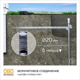 Комплект заземления безмуфтовый D20 мм, 6 м, FT (EK 219 20 ST FT)