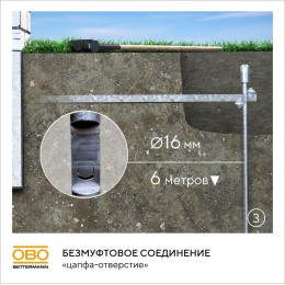 Комплект заземления безмуфтовый D16 мм, 6 м, FT (EK 219 16 6 ST FT)