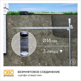 Комплект заземления безмуфтовый D16 мм, 3 м, FT (EK 219 16 3 ST FT)