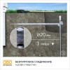 Комплект заземления безмуфтовый D20 мм, 3 м, FT (EK 219 20 3 ST FT)