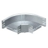 Секция угловая 90°, h=85 мм, B=300 мм, FS (RB 90 830 FS)
