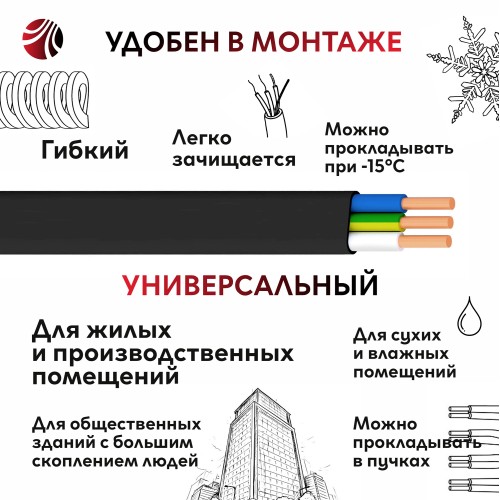 Кабель силовой ППГ-Пнг(А)-HF 3х2.5-0.66 барабан   ТРТС