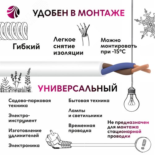 Провод ПВС 2х0.75 ТРТС