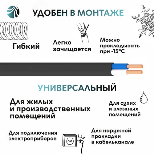 Кабель силовой ВВГнг(А)-LSLTx 2х2.5пл  плоский