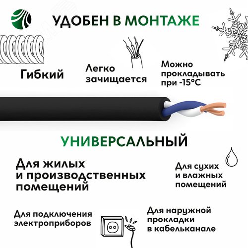 Кабель силовой ВВГнг-LS 2х2.5(А) ТРТС