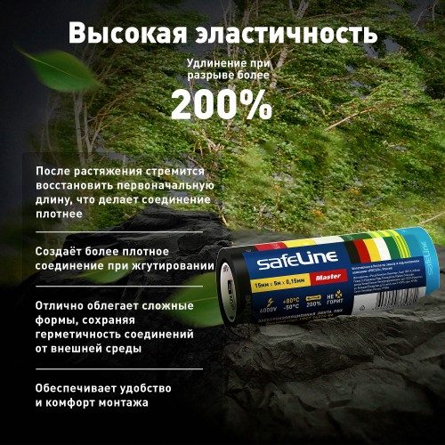 Изолента ПВХ разноцветная 15мм 5м (7цветов)       Safeline