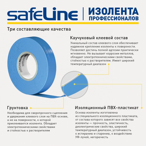 Изолента ПВХ красная 15мм 20м Safeline