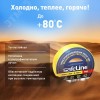 Изолента ПВХ желтая 19мм 20м