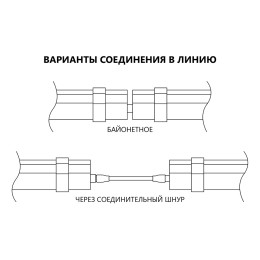 Светильник светодиодный ДСП-36вт 4000К 3600Лм IP65 поликарбонат (аналог ЛСП-2х36)