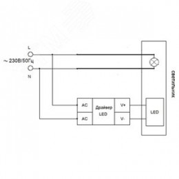 Светильник ДВО-15w GX53 без лампы со светодиодной подсветкой 4000К хром с прозрачным стеклом