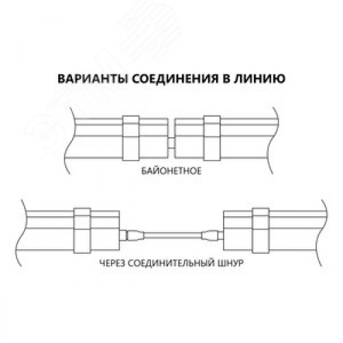 Светильник светодиодный ДСП-36вт 4000К 3600Лм IP65 поликарбонат (аналог ЛСП-2х36)
